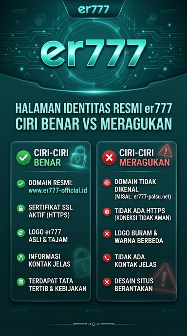Kanal Resmi er777 untuk Pengguna Android Indonesia