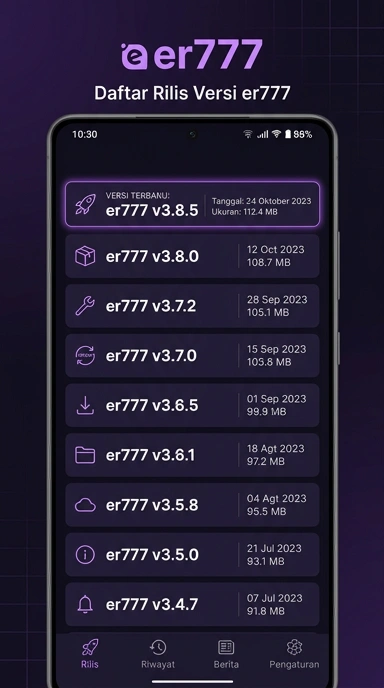 Riwayat Versi er777 untuk Pengguna Android